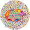 3200+ Stickers, 3D Puffy Sticker, 64 Different Sheets for Kids